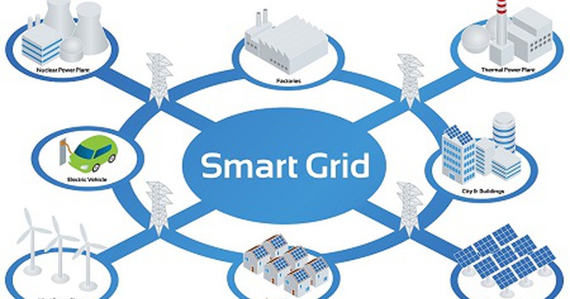 Communication network dependencies for smart grids