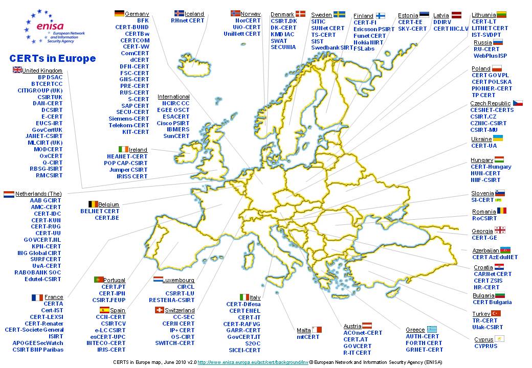 CERTs in Europe v.2.0