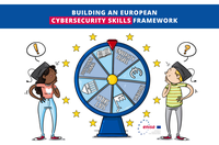 European Cybersecurity Skills Framework: call for participation in the new Ad Hoc Working Group