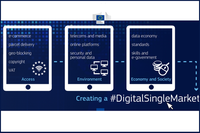Contribute to ENISA’s study on a Digital Single Market for NIS products and services 
