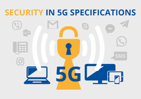 Cybersecurity for 5G: ENISA Releases Report on Security Controls in 3GPP