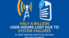 Telecom & Trust Services Incidents in 2020: System Failures on the Rise