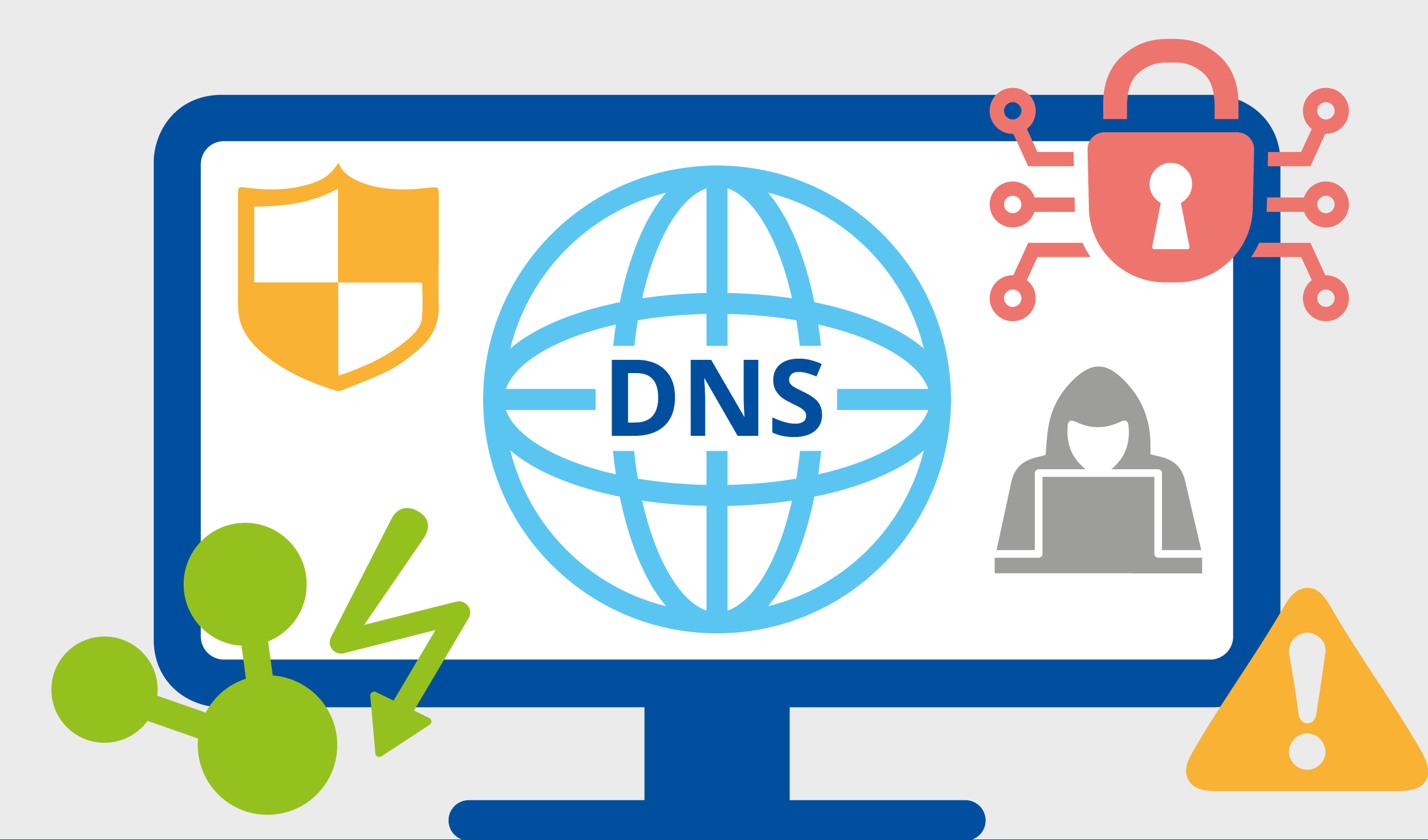 Why Security Concerns Drive Customers Towards Public DNS Resolvers — ENISA