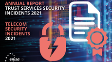 Telecom & Trust Services Incidents in 2021:  Over-The-Top (OTT) Challenges Emerging