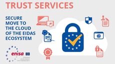 Trust Services & Digital Wallets: Moving to the Cloud and Remote Identity Proofing