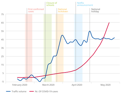 telecom-infographics-022-2.png