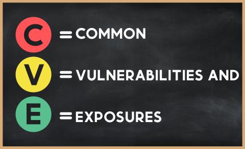 CVE: Common Vulnerabilities and Exposures