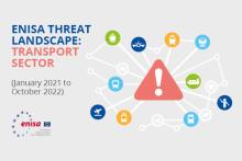 Transport Threat, January 2021 to October 2022