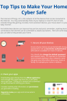 Top Tips to Make Your Home Cyber Safe 
