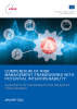 Risk Management | ENISA