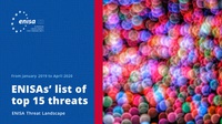 Top 15 Threats