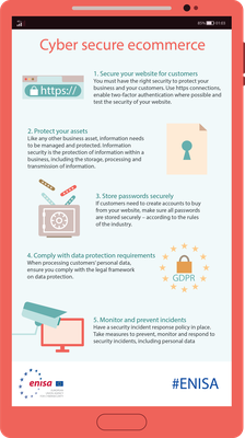 INFOGRAPHIC - Cyber Secure eCommerce