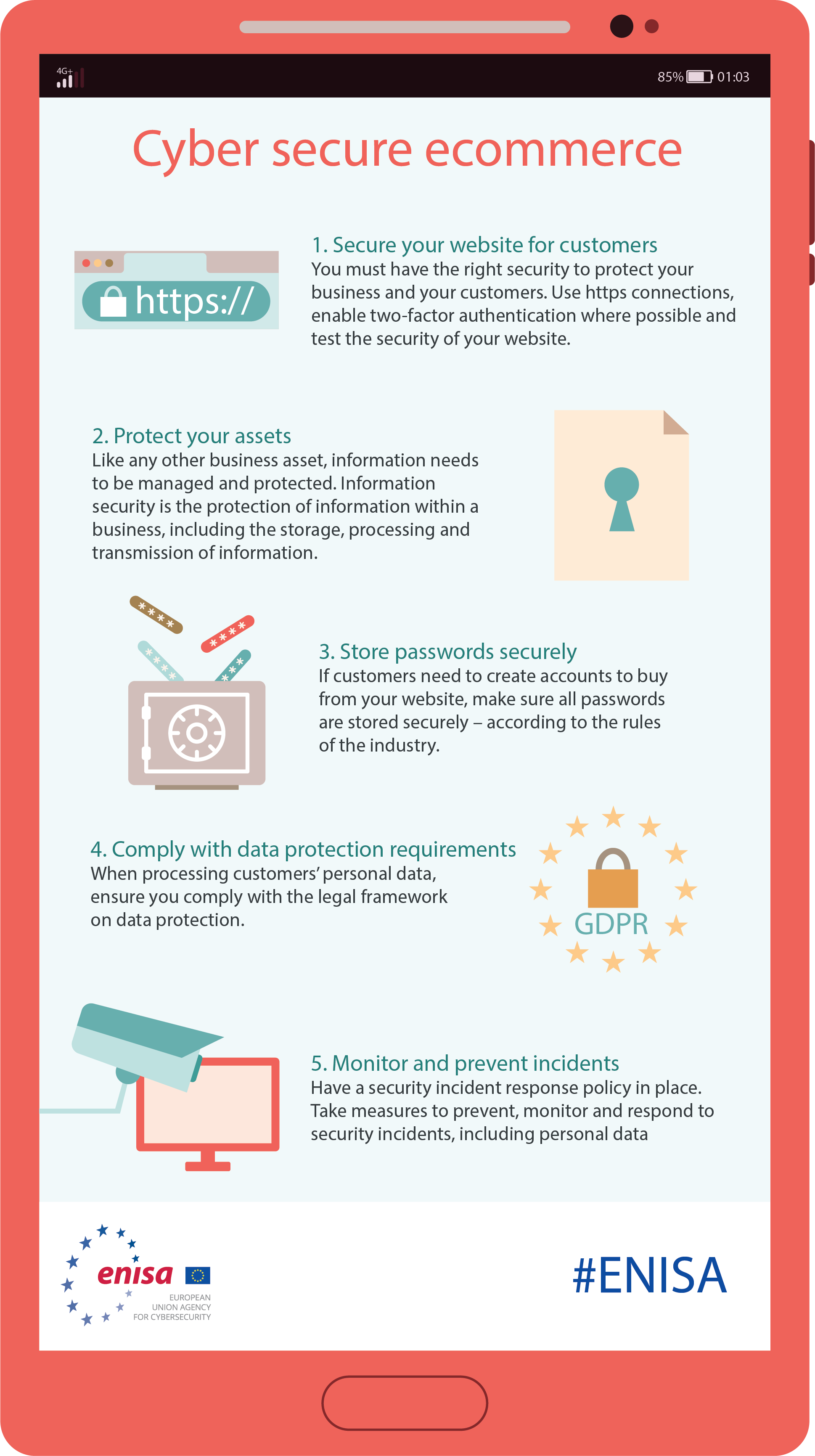 INFOGRAPHIC - Cyber Secure eCommerce