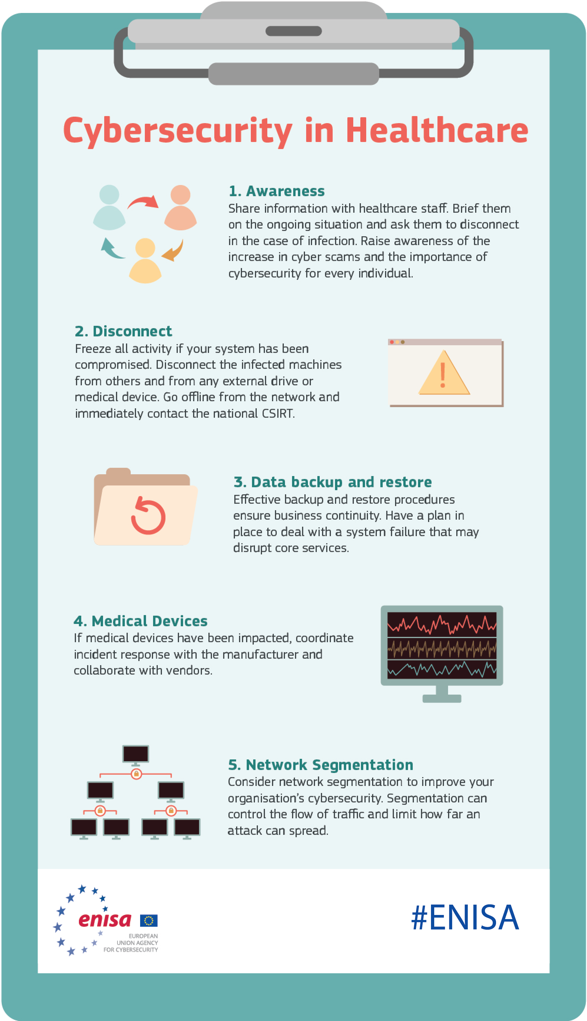 Infographic - Cybersecurity in healthcare